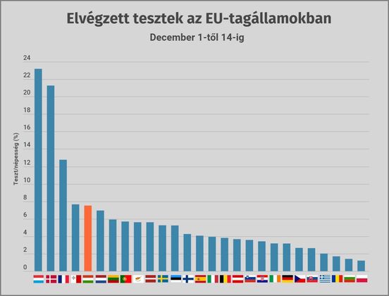 Bejegyzés kép