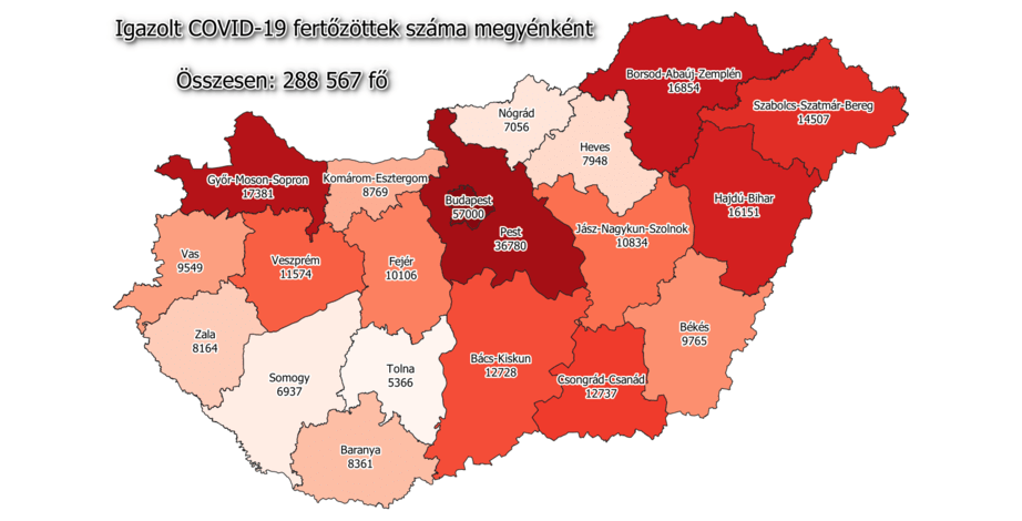 Bejegyzés kép