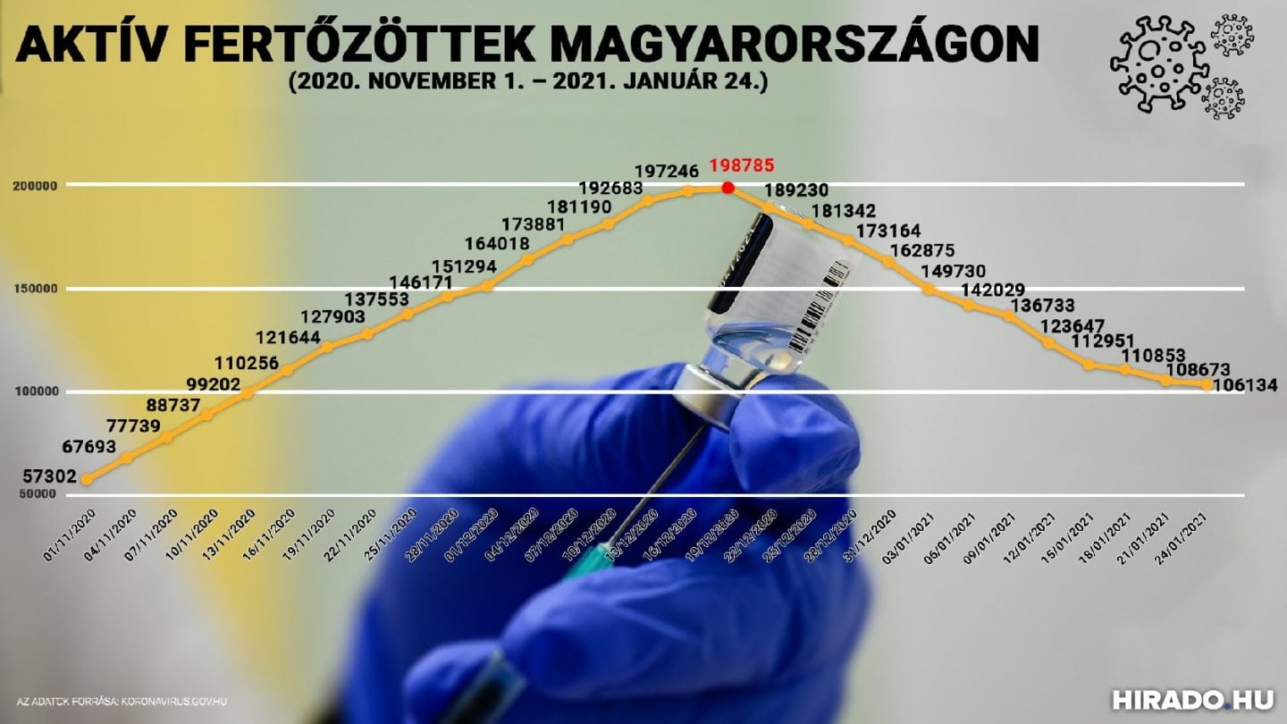 Bejegyzés kép