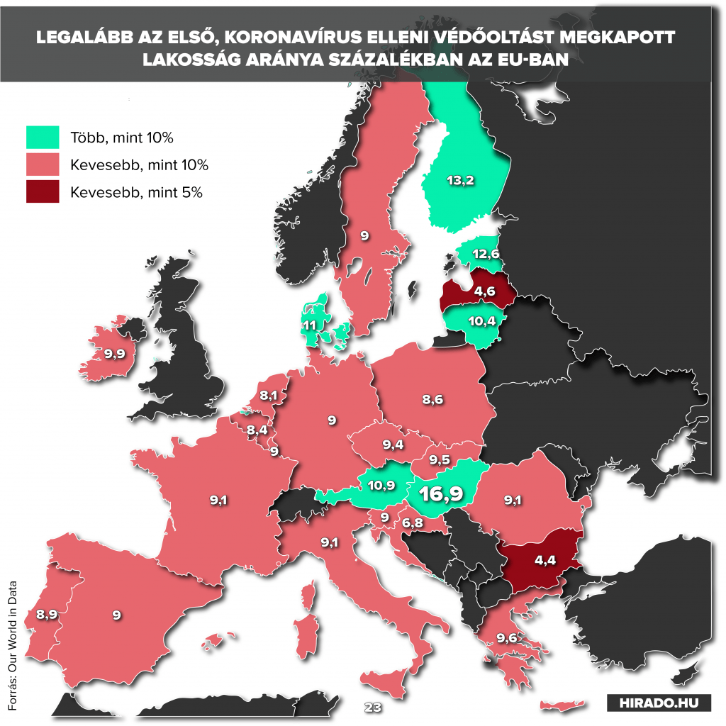 Bejegyzés kép