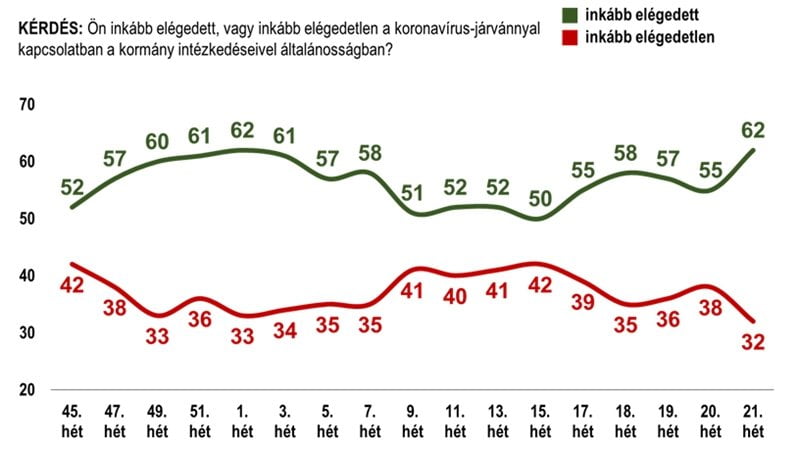 Bejegyzés kép