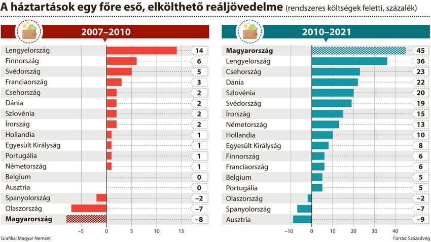 Bejegyzés kép